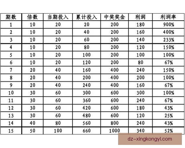 人工智能助力足彩预测周末竞彩投注技巧 人工智能助力足彩预测周末竞彩投注技巧